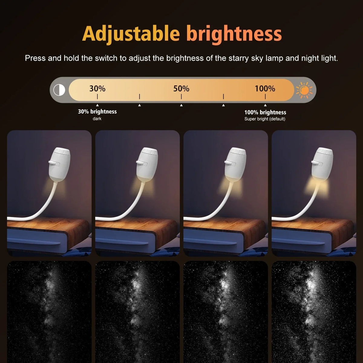 6-in-1 Galaxy Projection Night Light with Manual Focus
